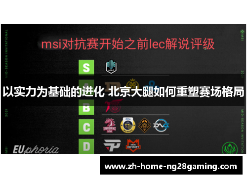 以实力为基础的进化 北京大腿如何重塑赛场格局