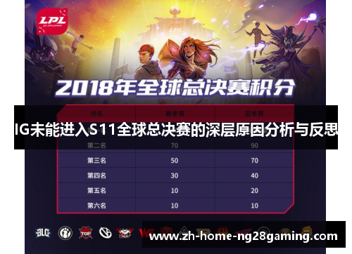 IG未能进入S11全球总决赛的深层原因分析与反思