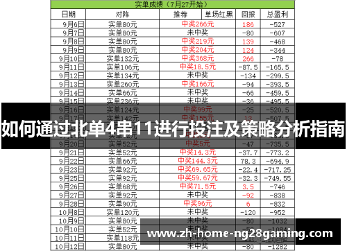 如何通过北单4串11进行投注及策略分析指南