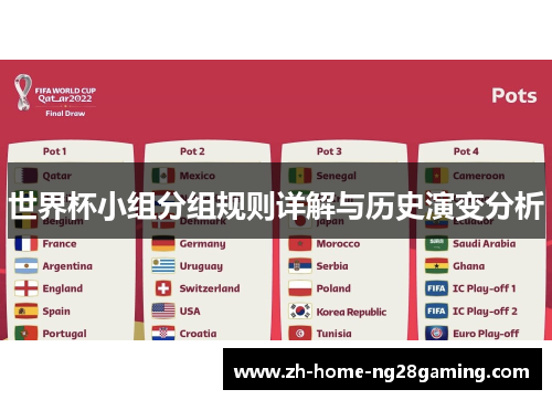 世界杯小组分组规则详解与历史演变分析