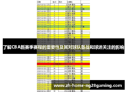 了解CBA新赛季赛程的重要性及其对球队备战和球迷关注的影响