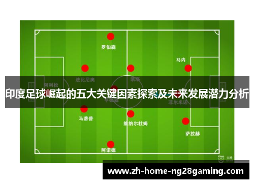 印度足球崛起的五大关键因素探索及未来发展潜力分析