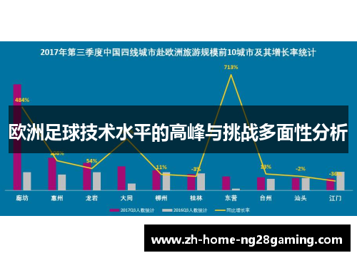欧洲足球技术水平的高峰与挑战多面性分析
