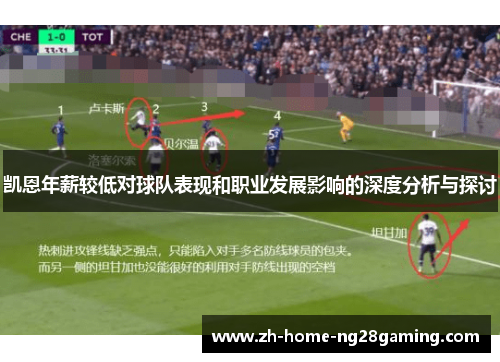 凯恩年薪较低对球队表现和职业发展影响的深度分析与探讨