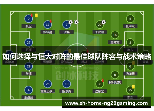 如何选择与恒大对阵的最佳球队阵容与战术策略