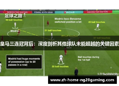 皇马三连冠背后：深度剖析其他球队未能超越的关键因素