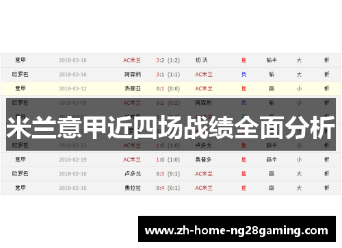 米兰意甲近四场战绩全面分析