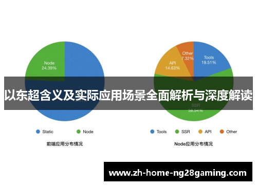 以东超含义及实际应用场景全面解析与深度解读