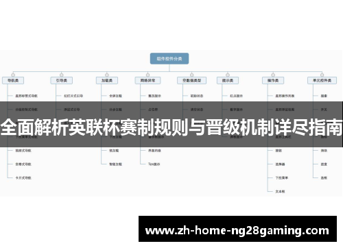 全面解析英联杯赛制规则与晋级机制详尽指南