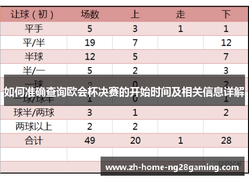 如何准确查询欧会杯决赛的开始时间及相关信息详解