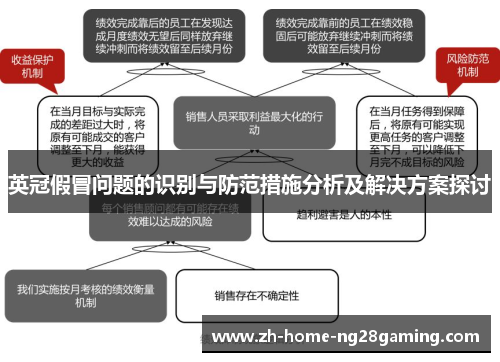 英冠假冒问题的识别与防范措施分析及解决方案探讨