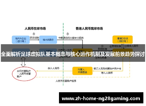 全面解析足球虚拟队基本概念与核心运作机制及发展前景趋势探讨