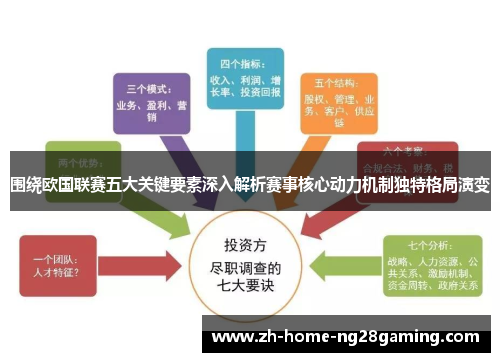 围绕欧国联赛五大关键要素深入解析赛事核心动力机制独特格局演变