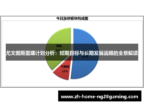 尤文图斯重建计划分析：短期目标与长期发展战略的全景解读