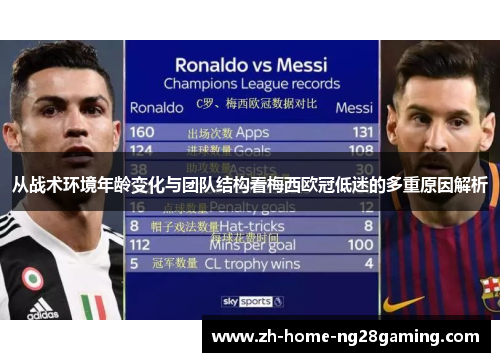 从战术环境年龄变化与团队结构看梅西欧冠低迷的多重原因解析