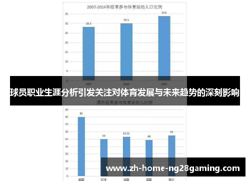 球员职业生涯分析引发关注对体育发展与未来趋势的深刻影响