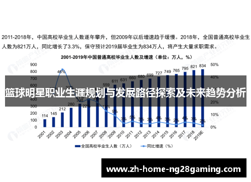 篮球明星职业生涯规划与发展路径探索及未来趋势分析