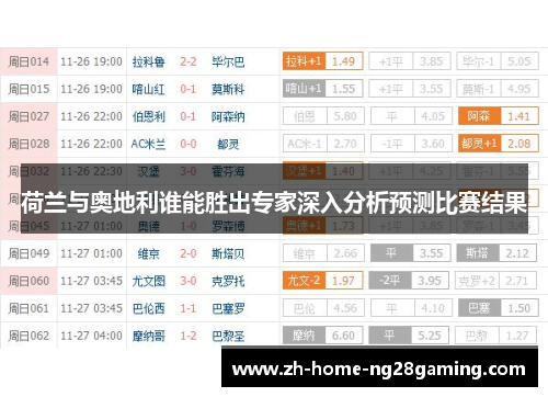 荷兰与奥地利谁能胜出专家深入分析预测比赛结果