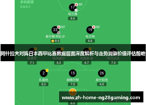 阿什拉夫对阵日本西甲比赛数据层面深度解析与走势洞察价值评估前瞻