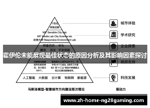 霍伊伦未能展现最佳状态的原因分析及其影响因素探讨